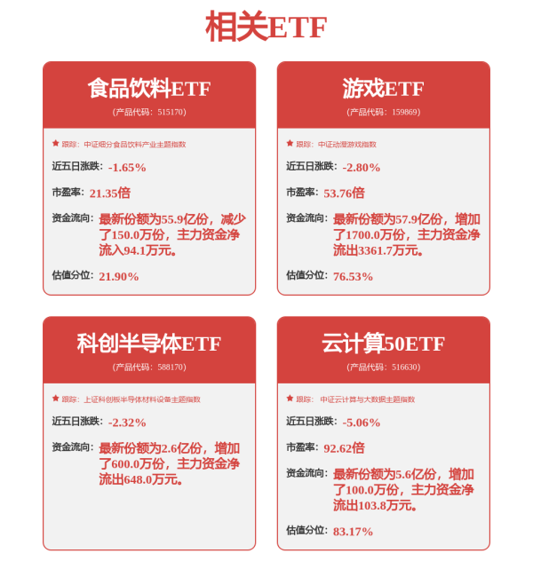嘉正网  中科曙光：筹划重大资产重组 股票停牌