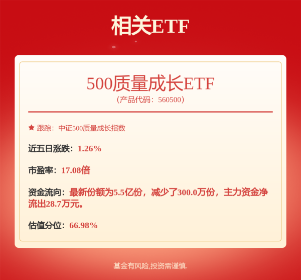 河南配资网 6月首周沪深A股双双收阳  箱体震荡下关注板块轮动节奏
